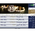 تابلو 7 ردیفه